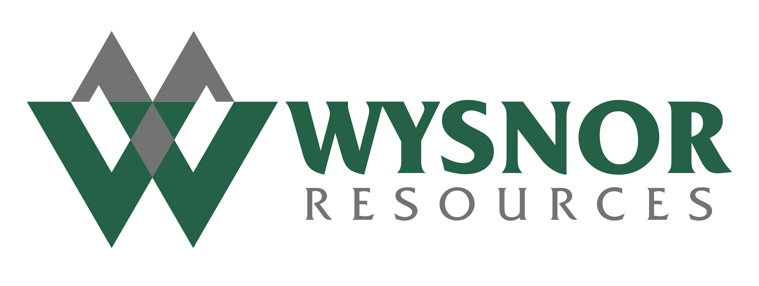Wysnor Resources
